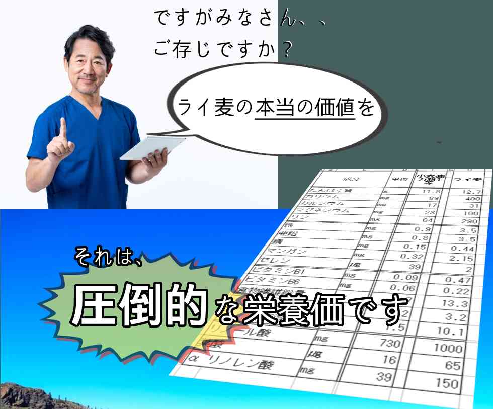 ですが皆さん、ご存じですか？ライ麦の本当の価値を。それは「圧倒的」な栄養価です。
