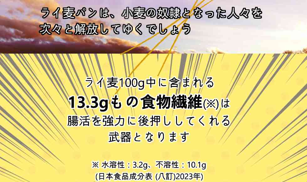 ライ麦パンは、小麦の奴隷となった人々を次々と解放してゆくでしょう。
ライ麦100g中に含まれる13.3gもの食物繊維は、腸活を強力に後押ししてくれる武器となります。
※水溶性：3.2g、不溶性：10.1g(日本食品成分表(八訂)2023年)